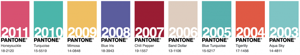 Pantone colours of the year